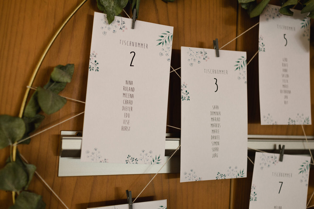 Namenskarte Hochzeit